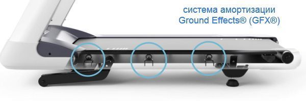 Беговая дорожка Precor TRM 885 NextGen black TRM 885 NextGen black фото
