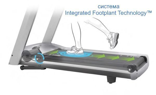 Беговая дорожка Precor TRM 885 NextGen black TRM 885 NextGen black фото